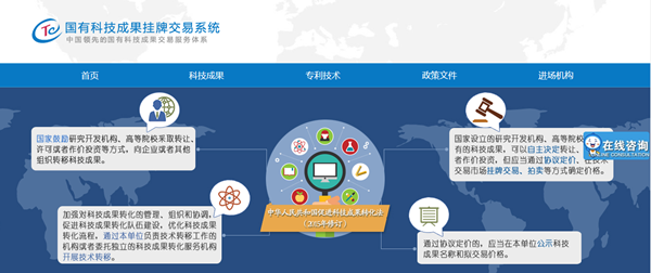重磅政策落地！中技所技术交易与科技信息服务迎来发展新机遇