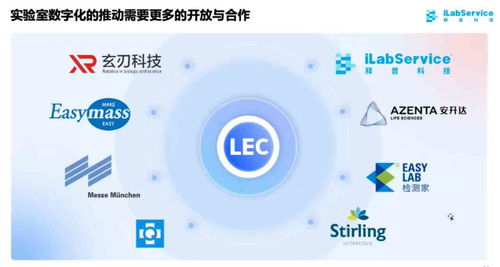 4年融资5轮，ilabservice释普科技用模块化产品赋能实验室数智化